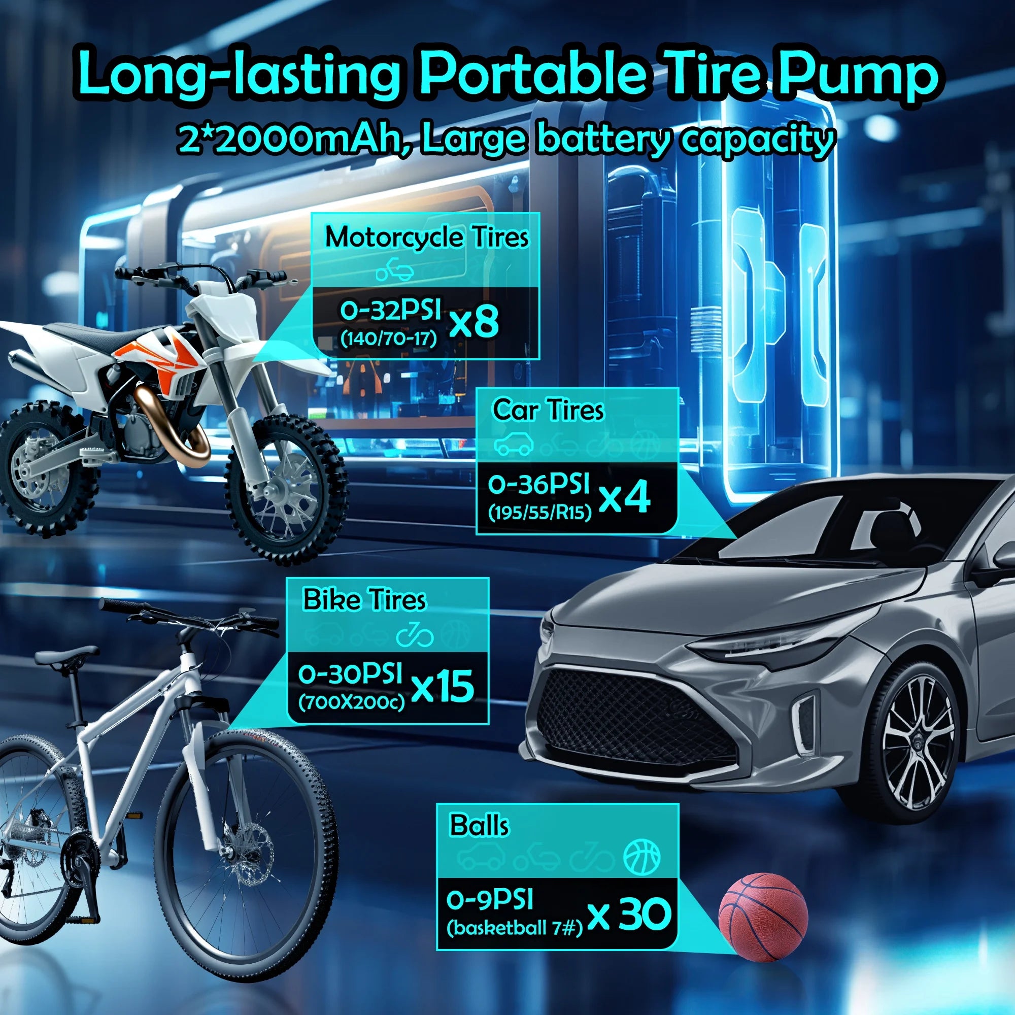 Portable Tire Inflator and Air Compressor, 150PSI Cordless Pump with Digital Pressure Gauge, Rechargeable with LED Light for Cars, Bikes, Motorcycles, and Sports Equipment
