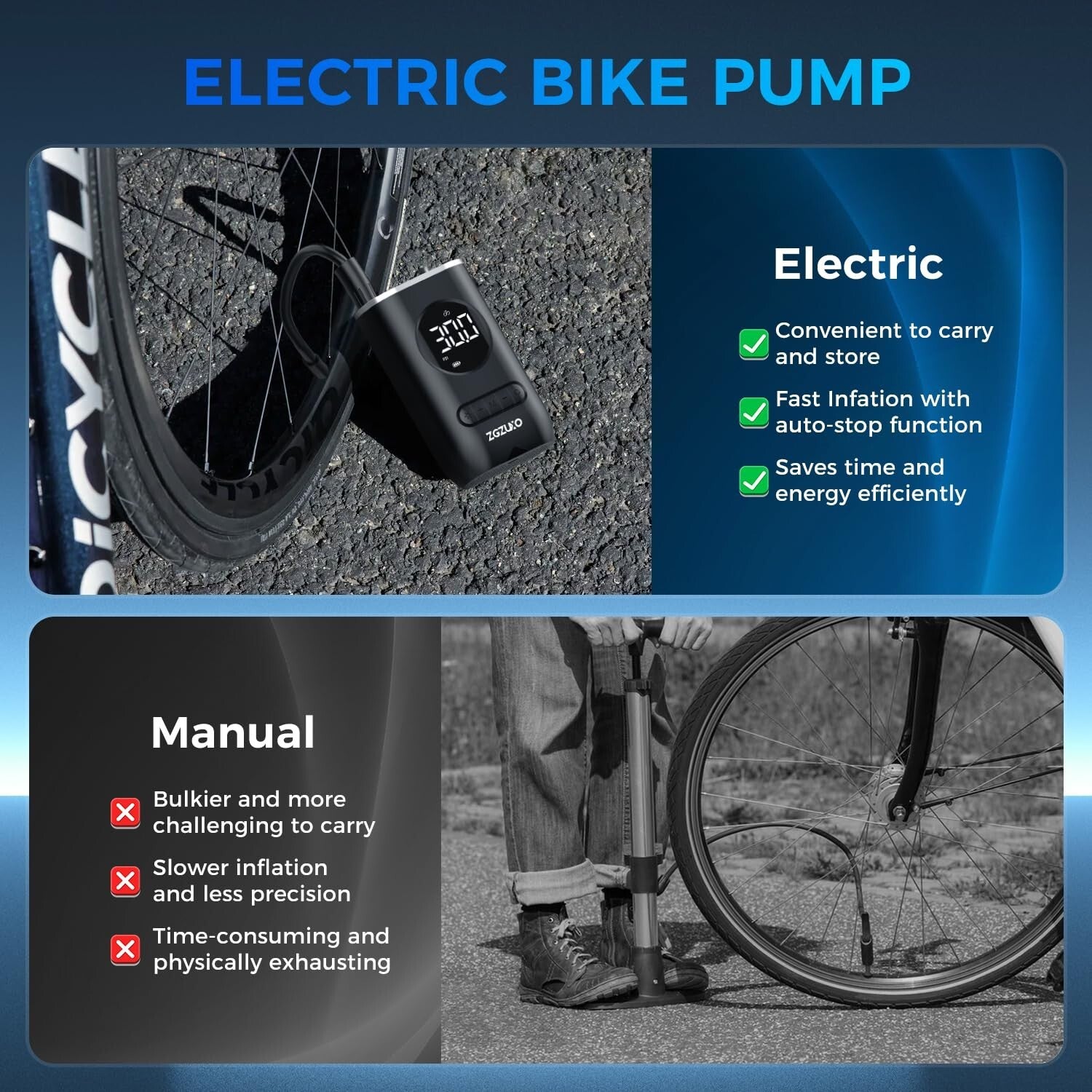 Tire Inflator Portable Air Compressor - 150PSI Cordless Air Pump for Car Tire...